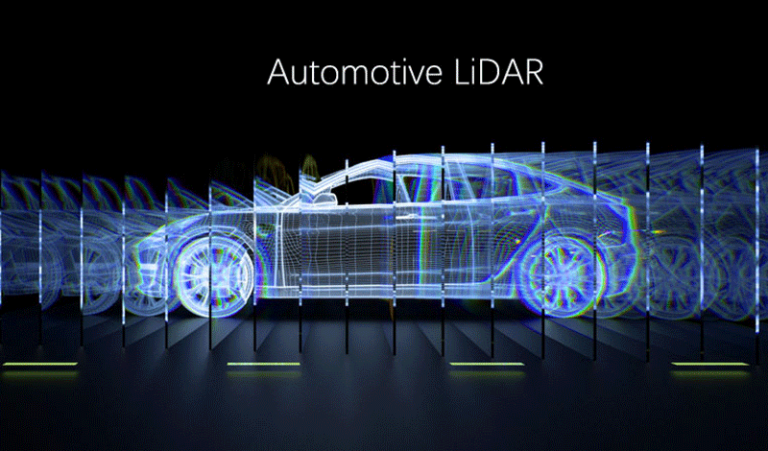 LiDAR Technology Light Detection and Ranging